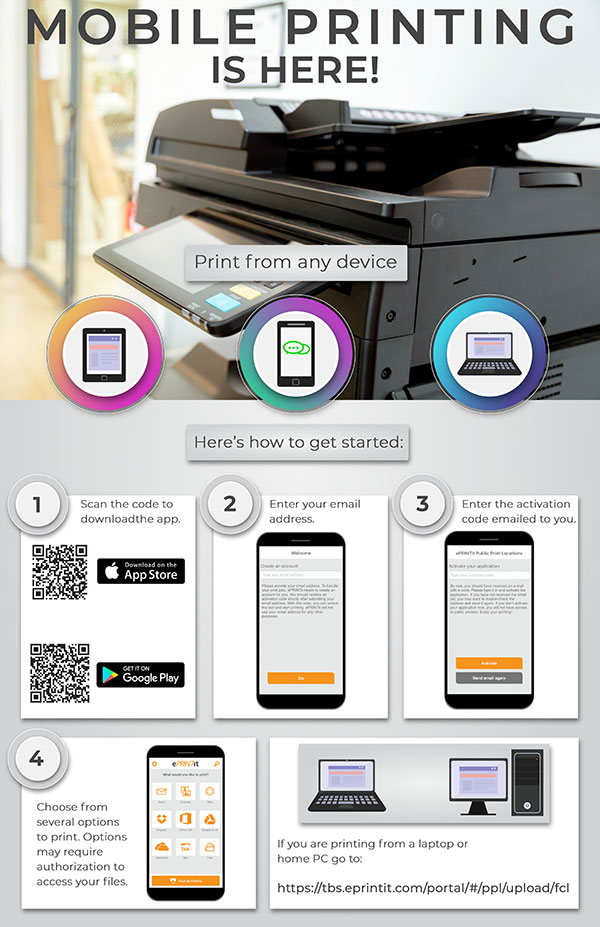 Visual mobile printing instructions